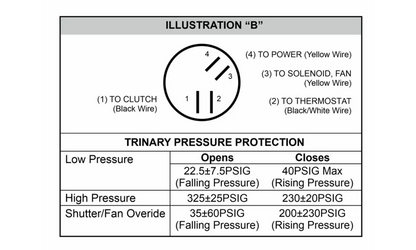 Pressure switch Volvo